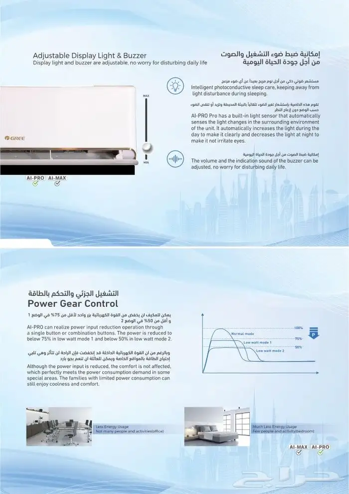 مكيف اسبلت جري AI Pro 10