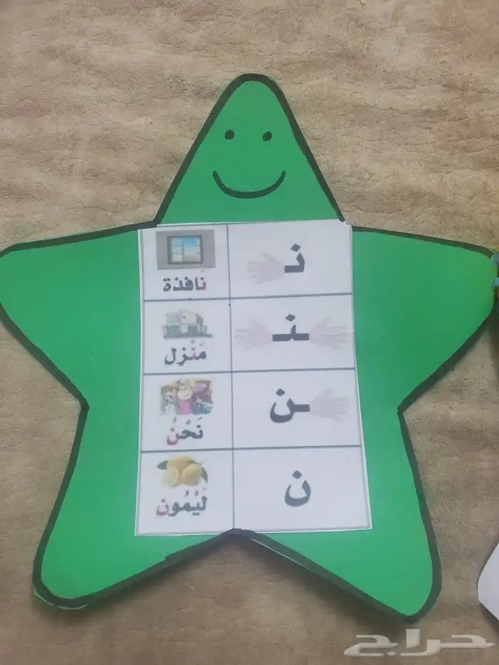 مطويات واعمال فنيه لجميع المراحل 7