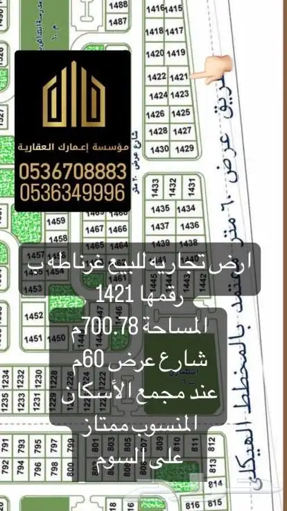 اراضي حصريه لدينا بسعر مناسب جدا 0