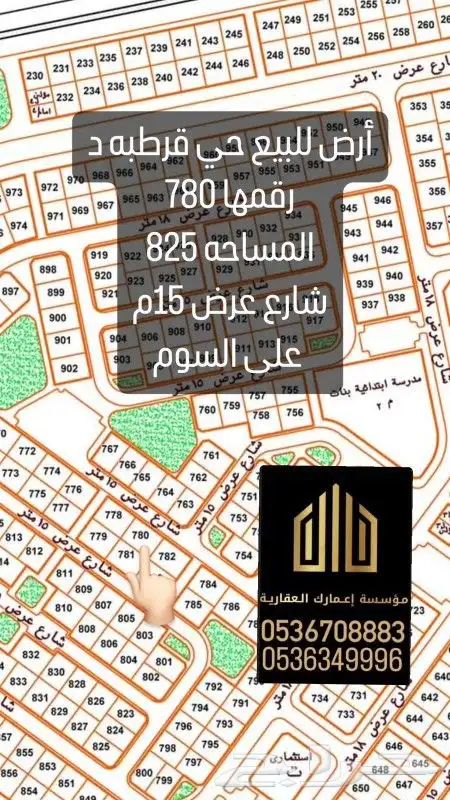 اراضي حصريه لدينا بسعر مناسب جدا 2