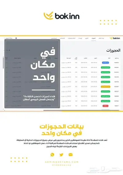 نظام بوكن السحابي لادارة الشقق المفروشة والفنادق والمنتجعات 4
