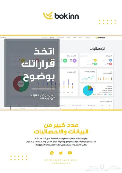 نظام بوكن السحابي لادارة الشقق المفروشة والفنادق والمنتجعات 5