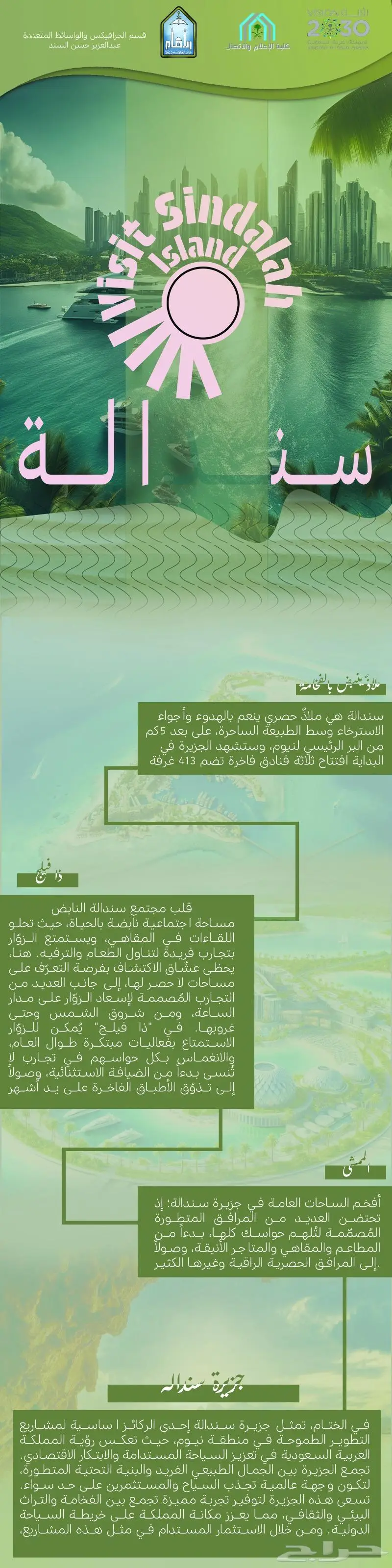 مصمم جرافيك ومونتاج فيديو وادارة حسابات 1