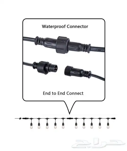 عقد لمبات 10 متر لمحلات الشاي والمقاهي والمخيمات 1