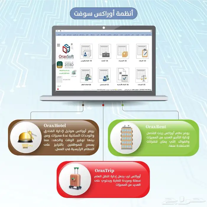 برنامج مبيعات محاسبي متكامل معتمد للمرحله الثانيه 0