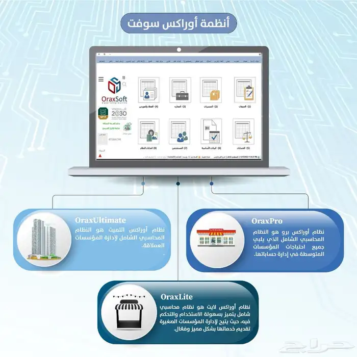 برنامج مبيعات محاسبي متكامل معتمد للمرحله الثانيه 1
