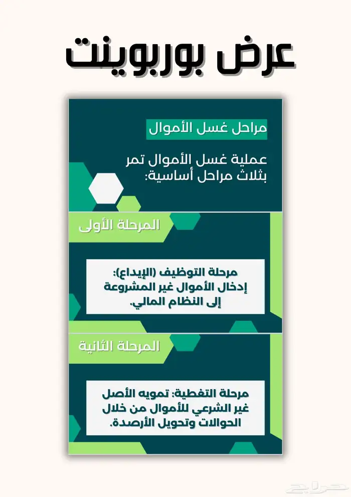 عروض بوربوينت - برزنتيشن - تقديم - كانفا - دراسات عليا 2