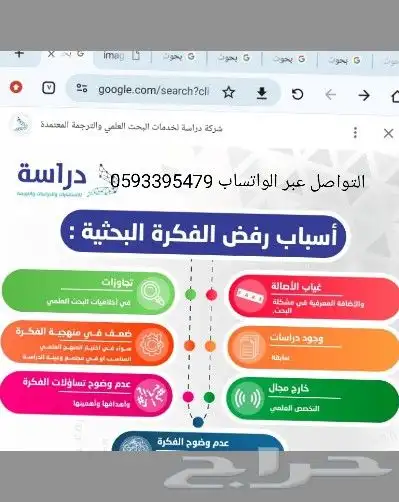 بحوث علميه وجامعيه وأسعار رمزيه 0