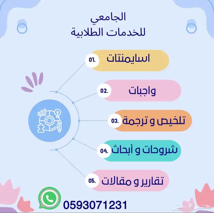حل واجبات جميع الخدمات الطلابيه 7