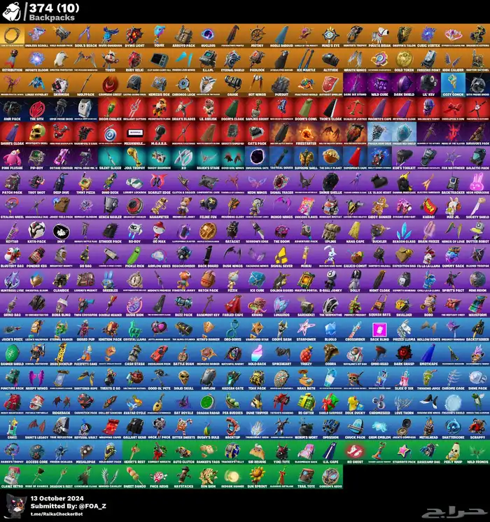 حساب فورت ابك اساسي 4