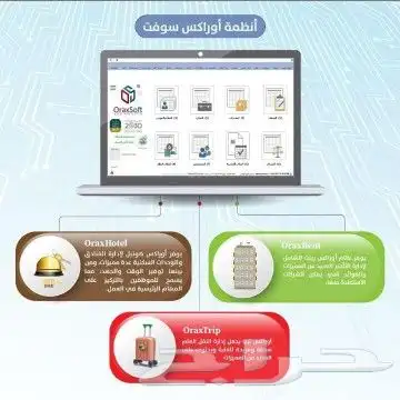 نظام محاسبي   لأدارة كافة الانشطه التجاري 1