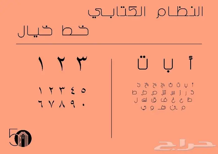 هوية بصرية تلهم وتميز علامتك التجارية 10
