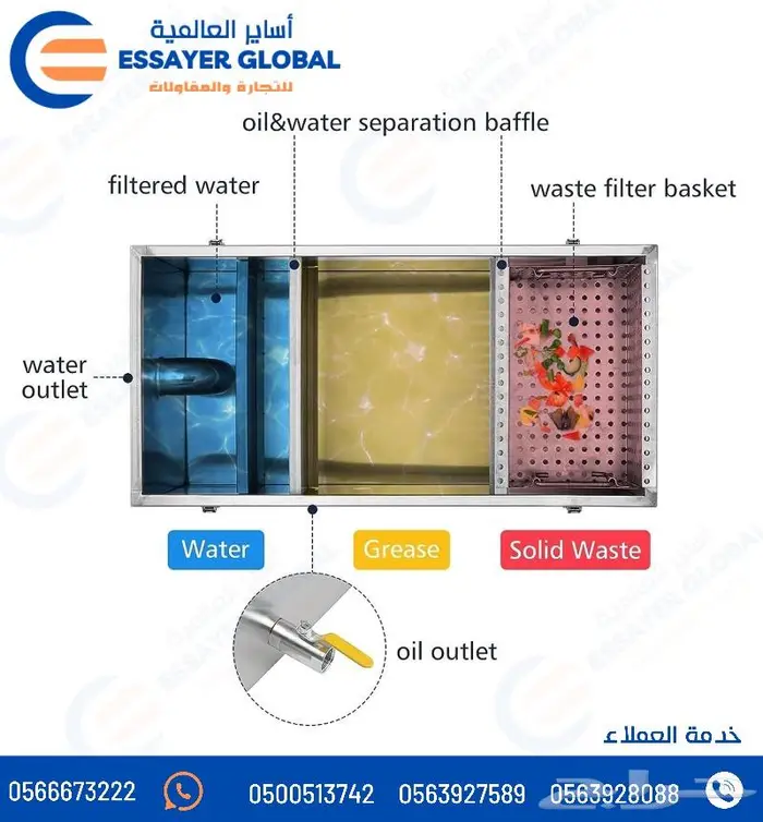 صفايه زيوت استيل 3