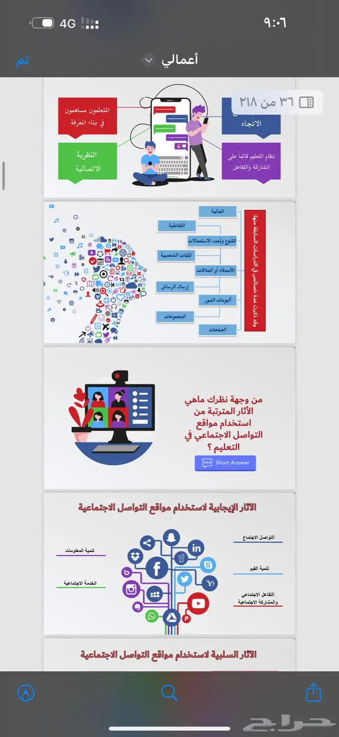 د.ملاك عمل دراسات جدوى ماجستير دكتوراة بخبرة 11 عاما 5