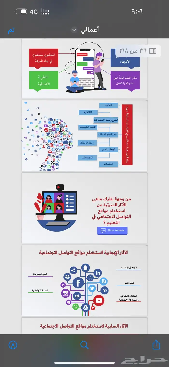 د.ملاك عمل دراسات جدوى ماجستير دكتوراة بخبرة 11 عاما 4