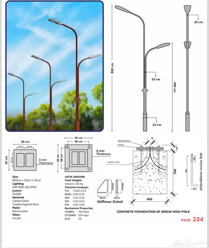 اعمدة أناره مضلع دائرية الشكل أعمده جماليه 46