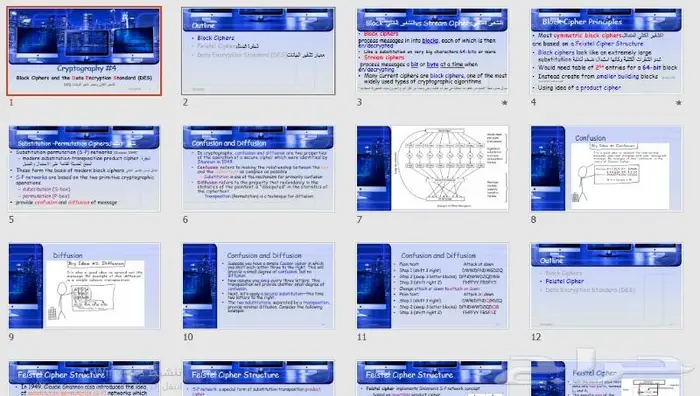 المحاضرة 4 -كورس التشفير كلية الشرق -تشفير التطبيقي cys301 1