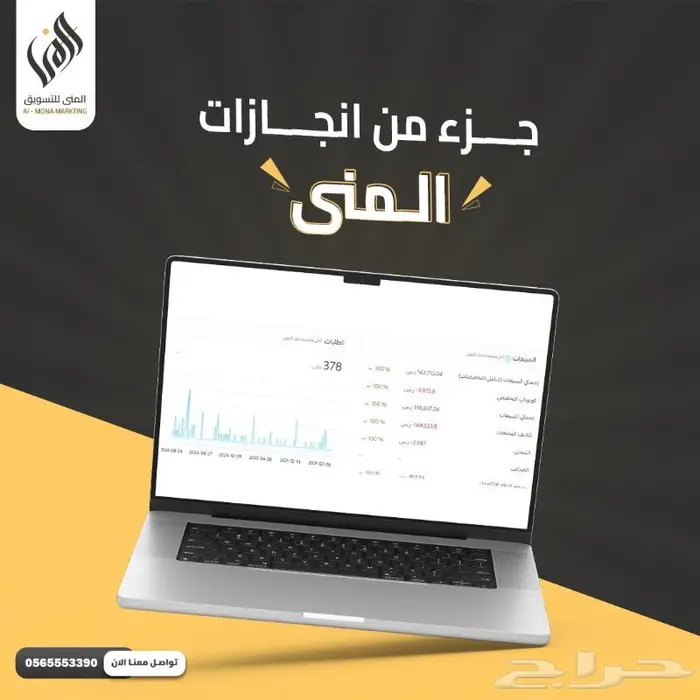 متخصصين في الحملات الاعلانية على جميع المنصات 3