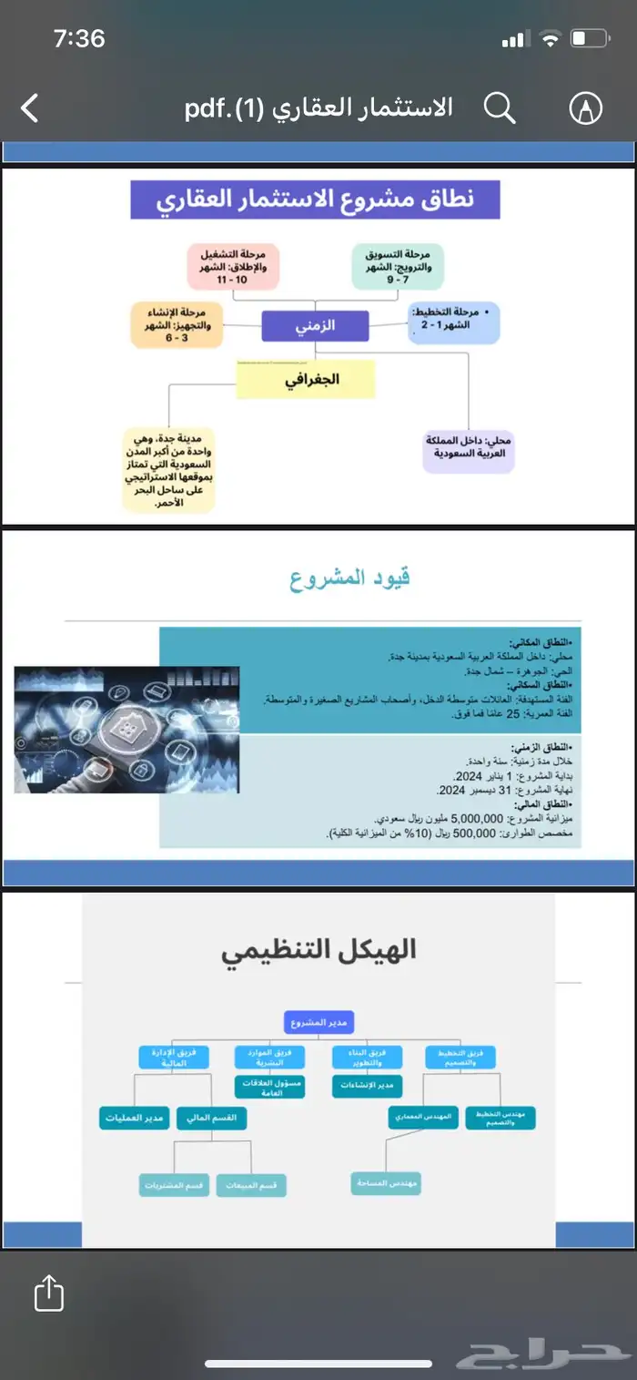 مشاريع تكاليف أحصاء تحليل spss وواجبات ومشاريع تخرج 4