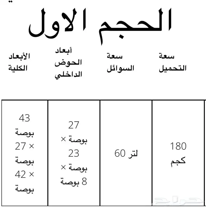 لاصحاب ورش السيارات والحداده والمعادن والخراطة 1