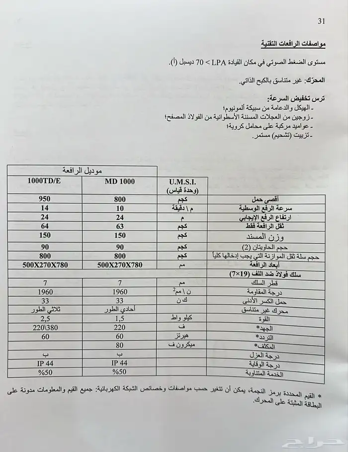 ونش عماير واحد طن ايطالي 7