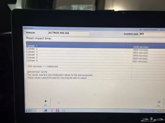 وايت اكتروس ام بي ون موديل 2000 4