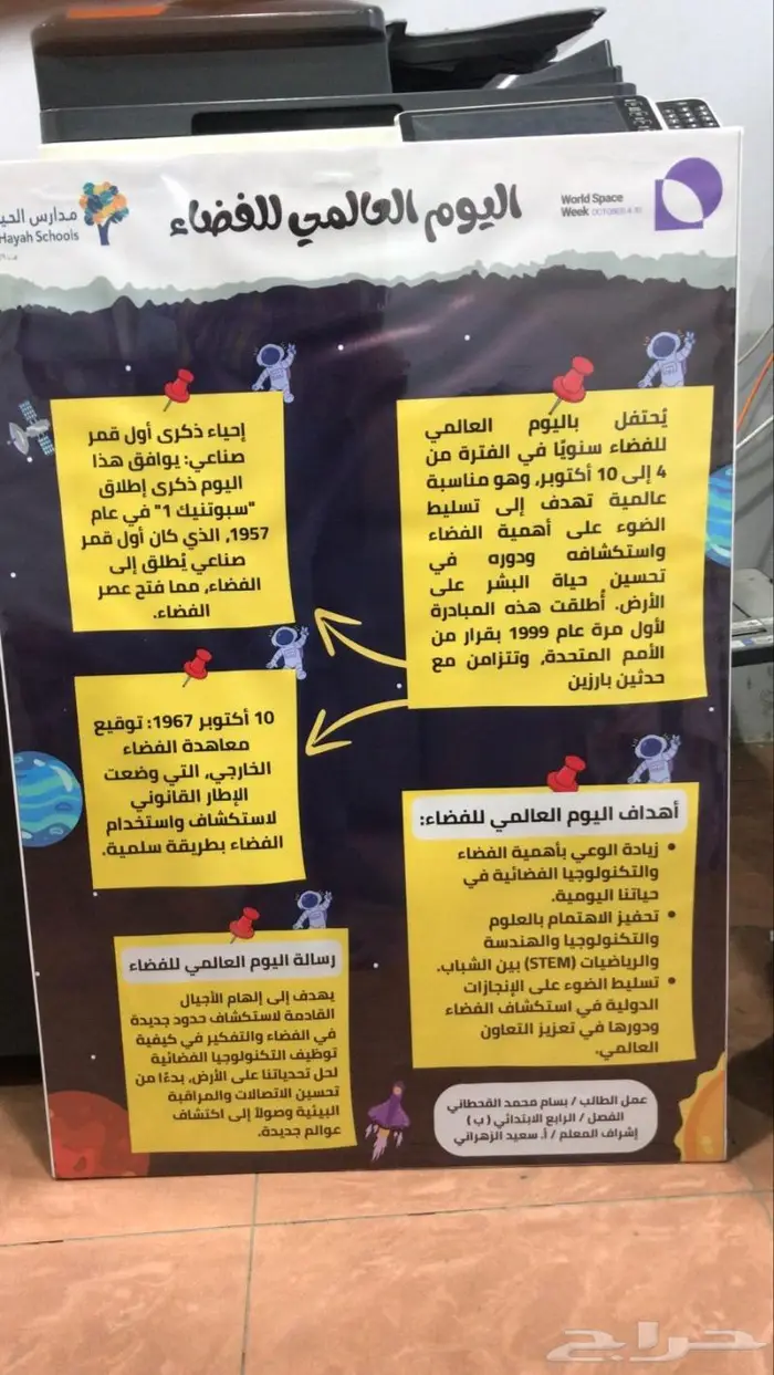 طباعة وتصميم لوحات مدرسية وتعليمية فاعليات 0