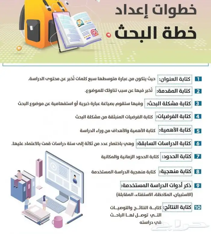 مشاريع تخرج أبحاث تكاليف ماجستير عروض بوربوينت ودراسة حالة 6
