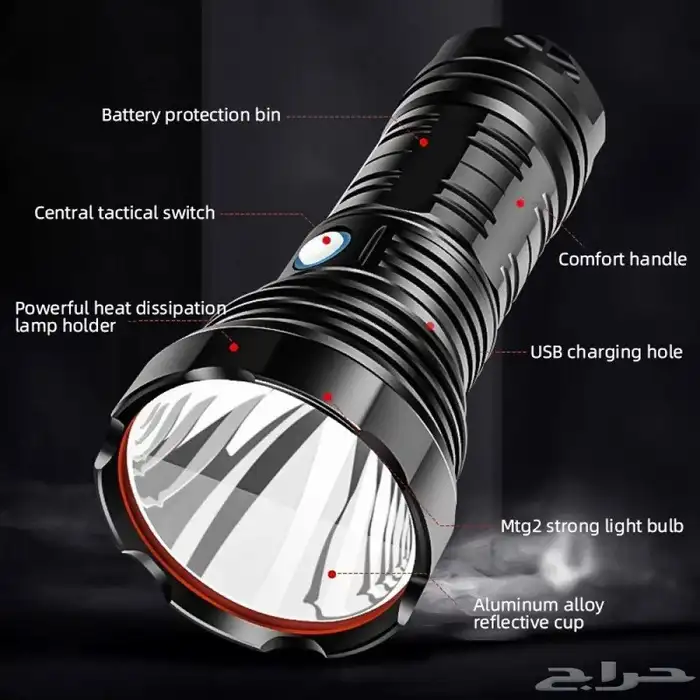 وصول كشافات الليد اليدوي والرأسي جودة واضاءة مميزة وتخفيض 10