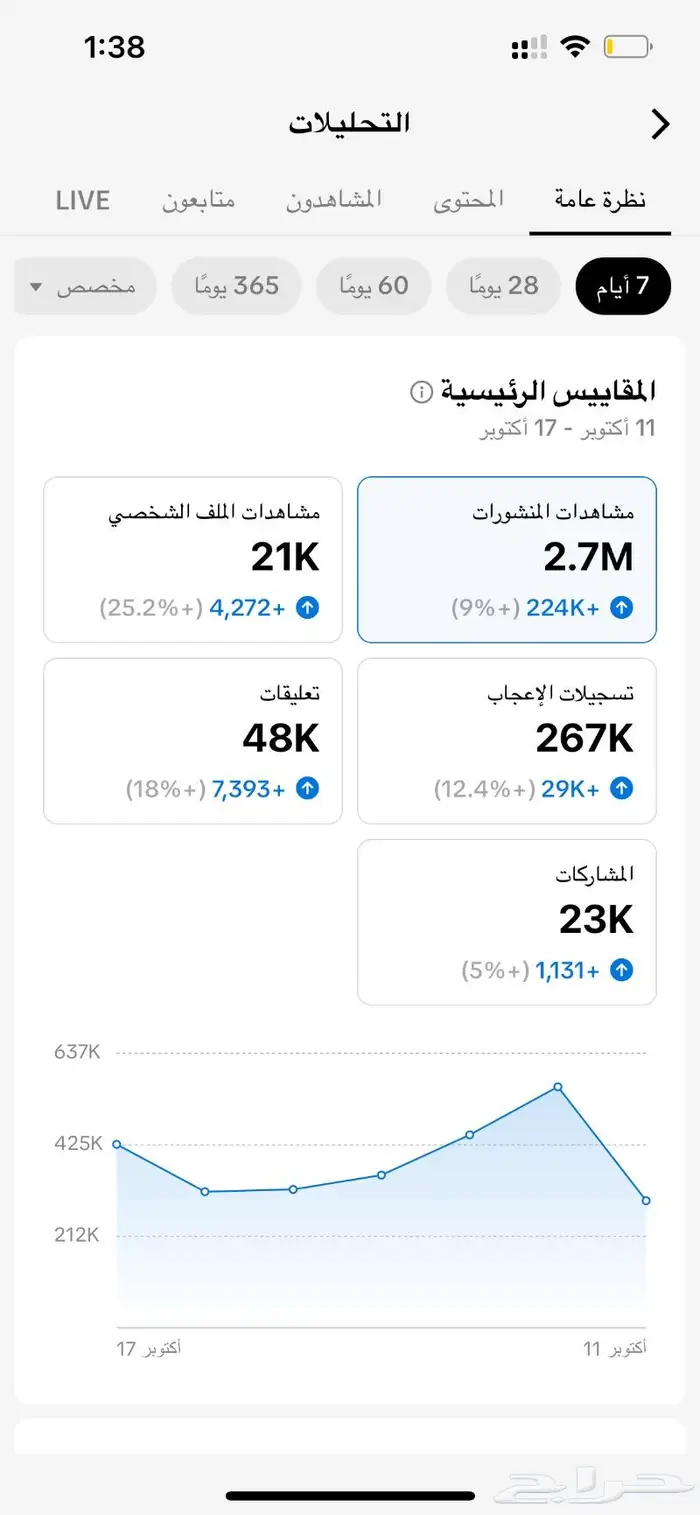 حساب تيك توك 95k 1