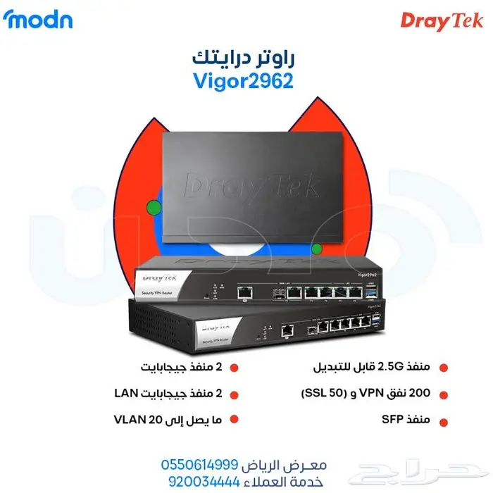 كل زاوية متصلة مع راوتر درايتك 1