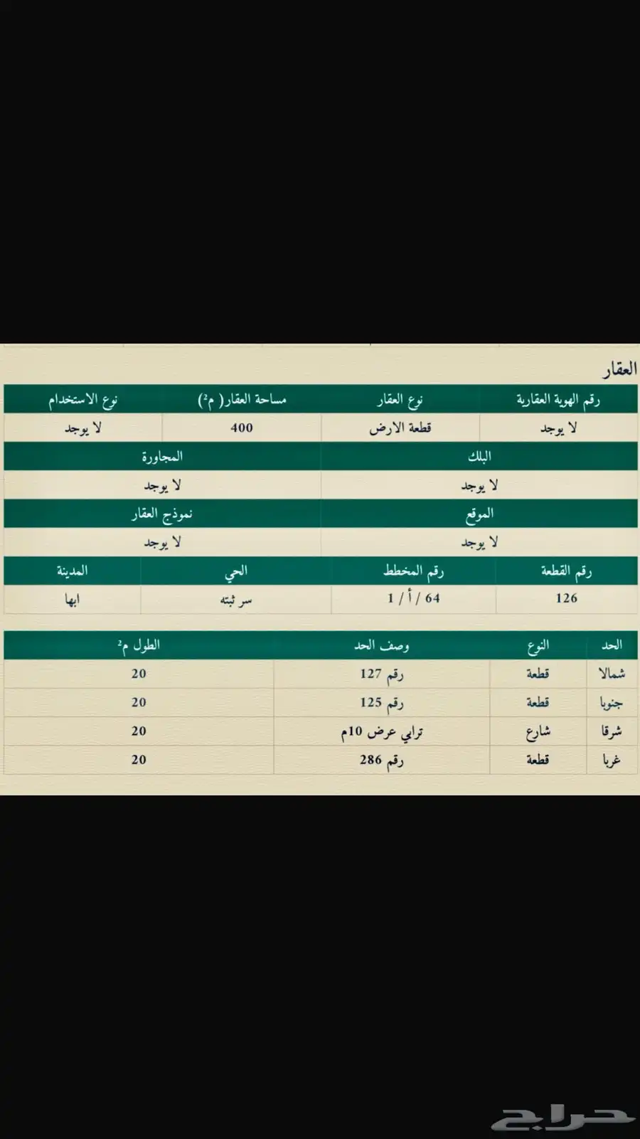 أرض للبيع مدينة أبها 400 متر 1