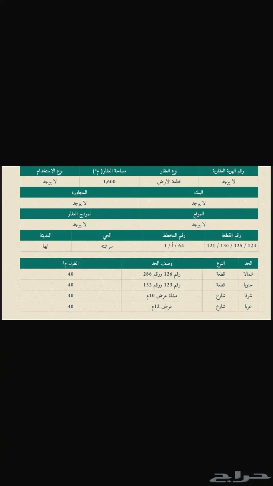 أرض للبيع مساحة 1600 متر مربع 2