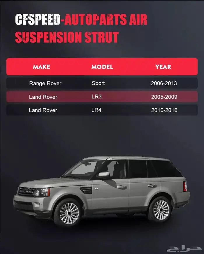 مساعدات لاند روفر و رنج روفر جديدة Land Rover Suspension 1