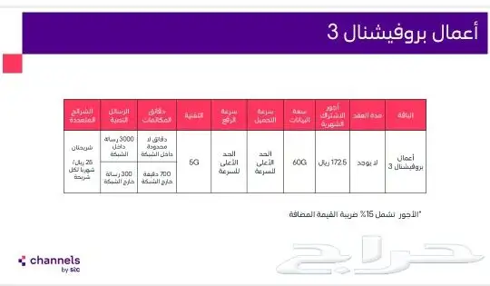 عروض الألياف البصرية شركه stc والشرائح الاتصال 2