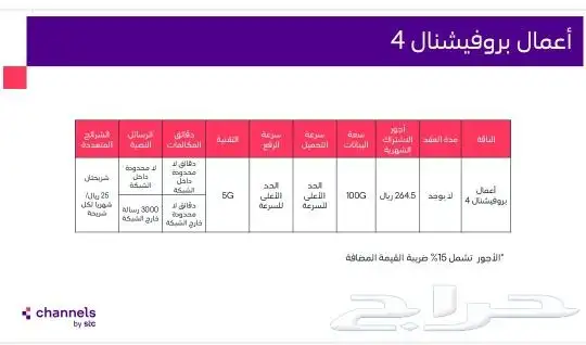 عروض الألياف البصرية شركه stc والشرائح الاتصال 3