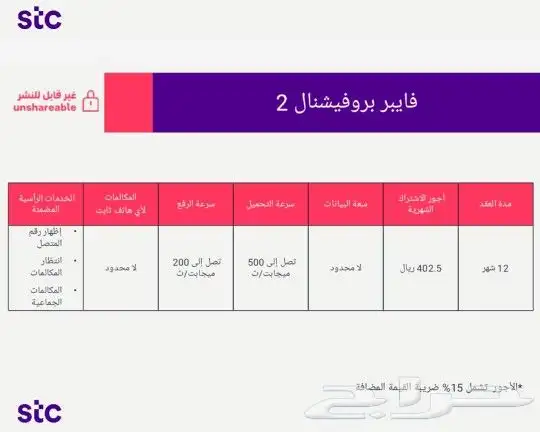 عروض الألياف البصرية شركه stc والشرائح الاتصال 6