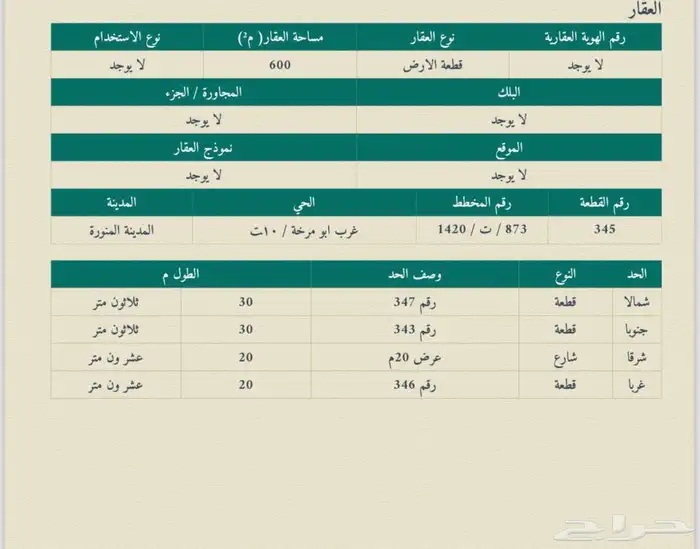 ارض شرقية بموقع مميز بمخطط ابو مرخه 0
