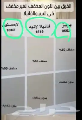 اصباغ وجميع انواع اديكورات فوم بديل خشب بديل رخام جبس مرايات 5