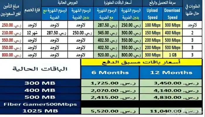 جده 11
