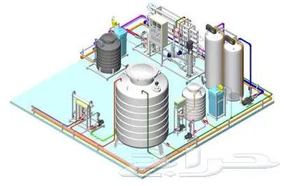 محطات ومكائن تحلية مياة 5