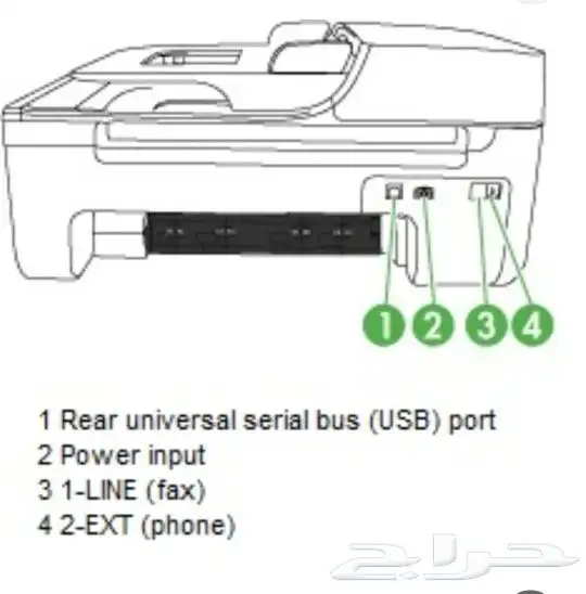 طابعة hp officejet j4580 all_in_one 3