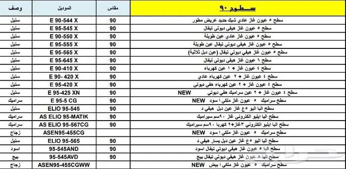 اسطح افران بلت ان البا الايطالية كهرباء وغاز بجميع المقاسات 2