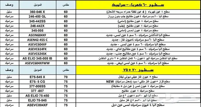 اسطح افران بلت ان البا الايطالية كهرباء وغاز بجميع المقاسات 3