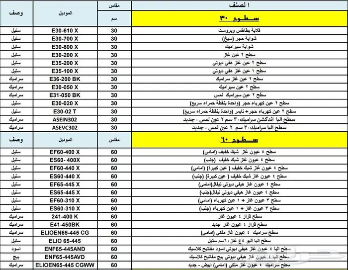 اسطح افران بلت ان البا الايطالية كهرباء وغاز بجميع المقاسات 4