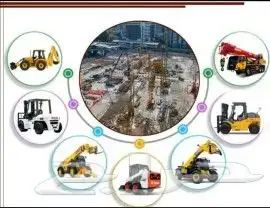 بوبكات للايجار. رافعه شوكيه للإيجار رافعه فوكفلت للايجار 0