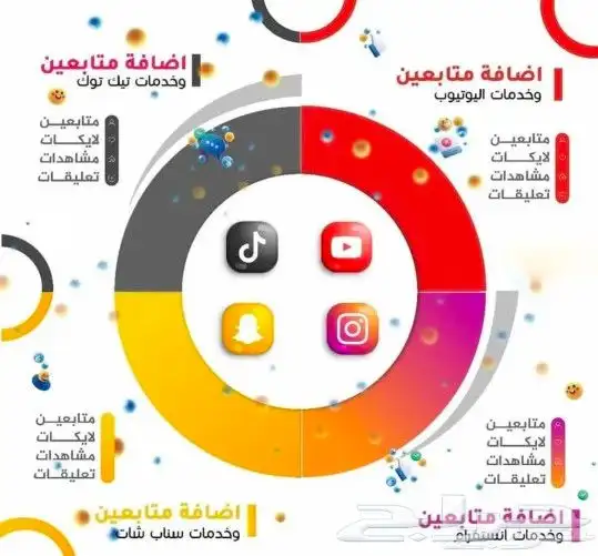 زيادة متابعيي. جميع مواقع التواصل الاجتماعي بأفضل الاسعار.. 0