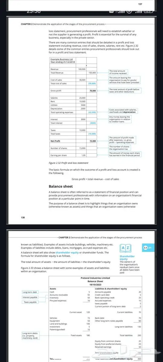 كتب دبلومة المشتريات وسلاسل الإمداد CIPS 1