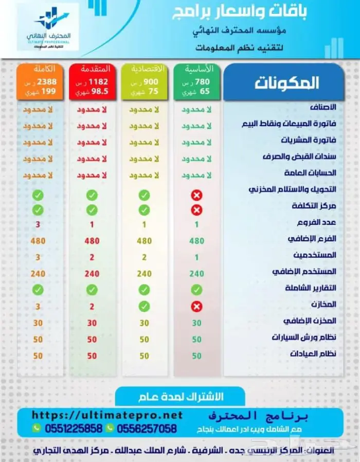 برنامج محاسبي سحابي سهوله بالعمل ومعتمد ويدعم المرحله2 0