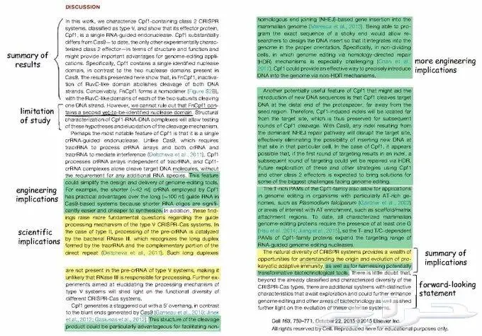 ابحاث واوراق علمية لبدل التميز2024 و2025 0